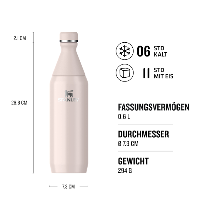 Stanley The All Day Slim Bottle 0.6L light pink 88580 4