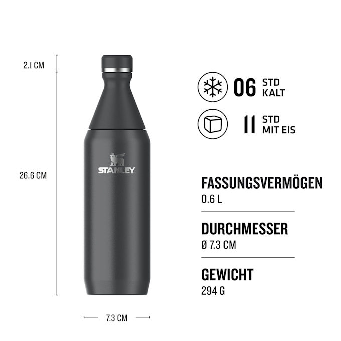 Stanley The All Day Slim Bottle 0.6L zwart 89297 4
