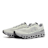 On Cloudmonster grey